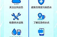 “樺加沙”來(lái)襲！居民如何用水？請(qǐng)收好這份指南